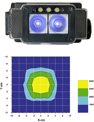 4,500cmµW/cm²の紫外線強度