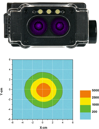 4,500cmµW/cm²の紫外線強度